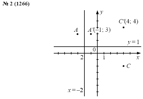 Ответ к задаче № 2 (1266) - А.Г. Мордкович, гдз по алгебре 7 класс